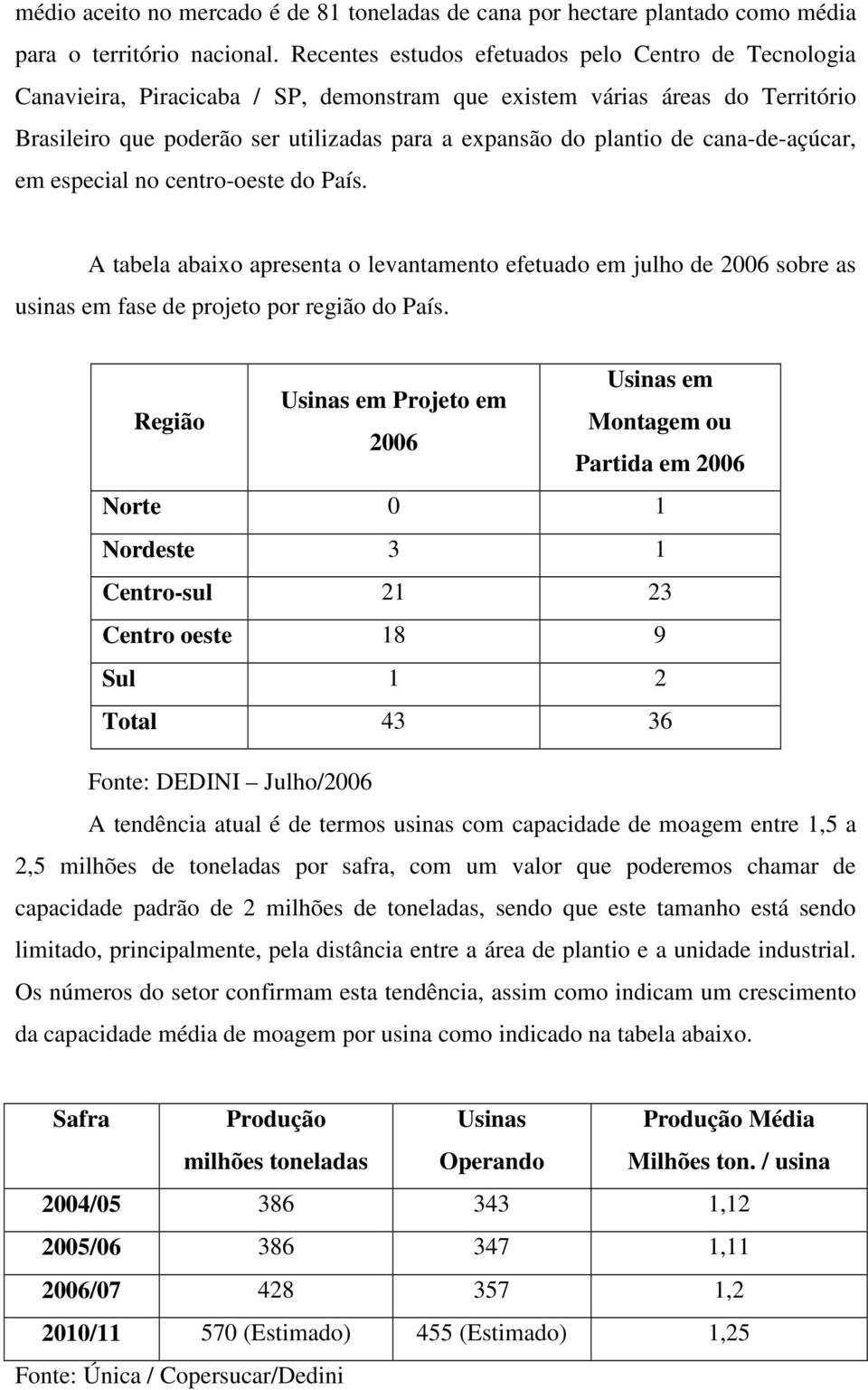 cana-de-açúcar, em especial no centro-oeste do País. A tabela abaixo apresenta o levantamento efetuado em julho de 2006 sobre as usinas em fase de projeto por região do País.