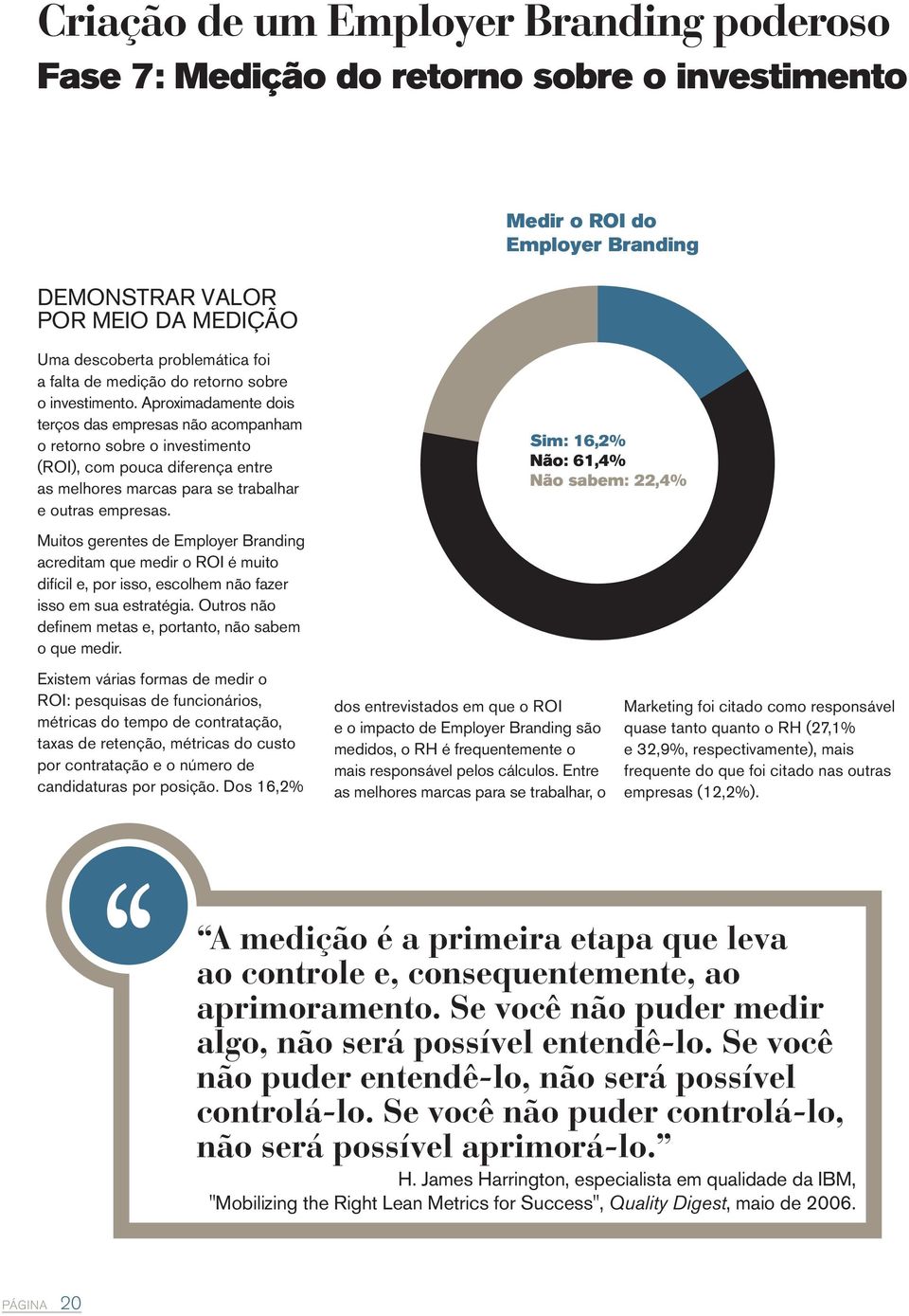 Aproximadamente dois terços das empresas não acompanham o retorno sobre o investimento (ROI), com pouca diferença entre as melhores marcas e outras empresas.