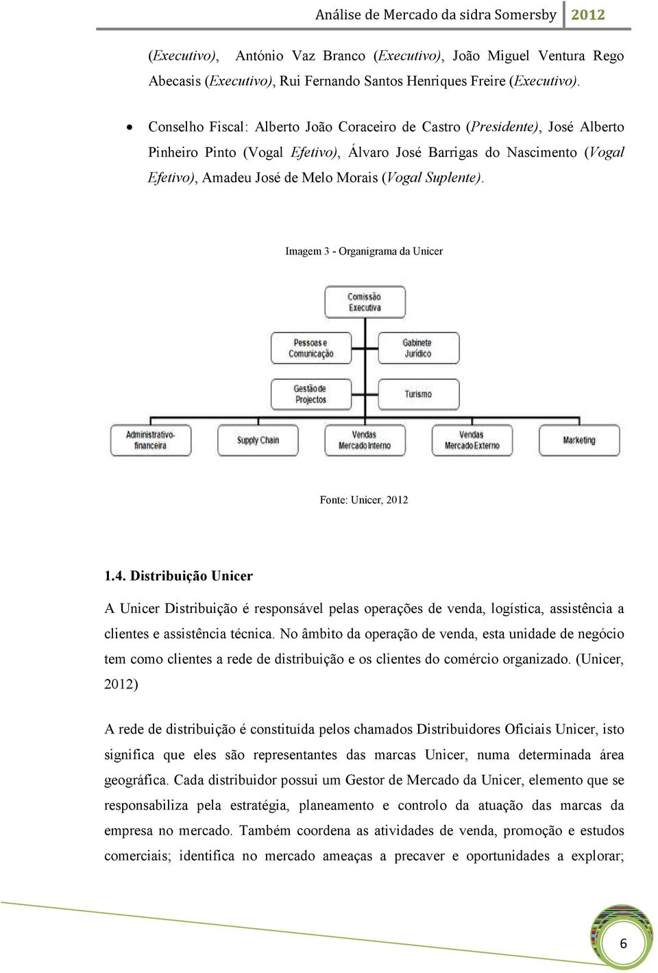 Suplente). Imagem 3 - Organigrama da Unicer Fonte: Unicer, 22.4.