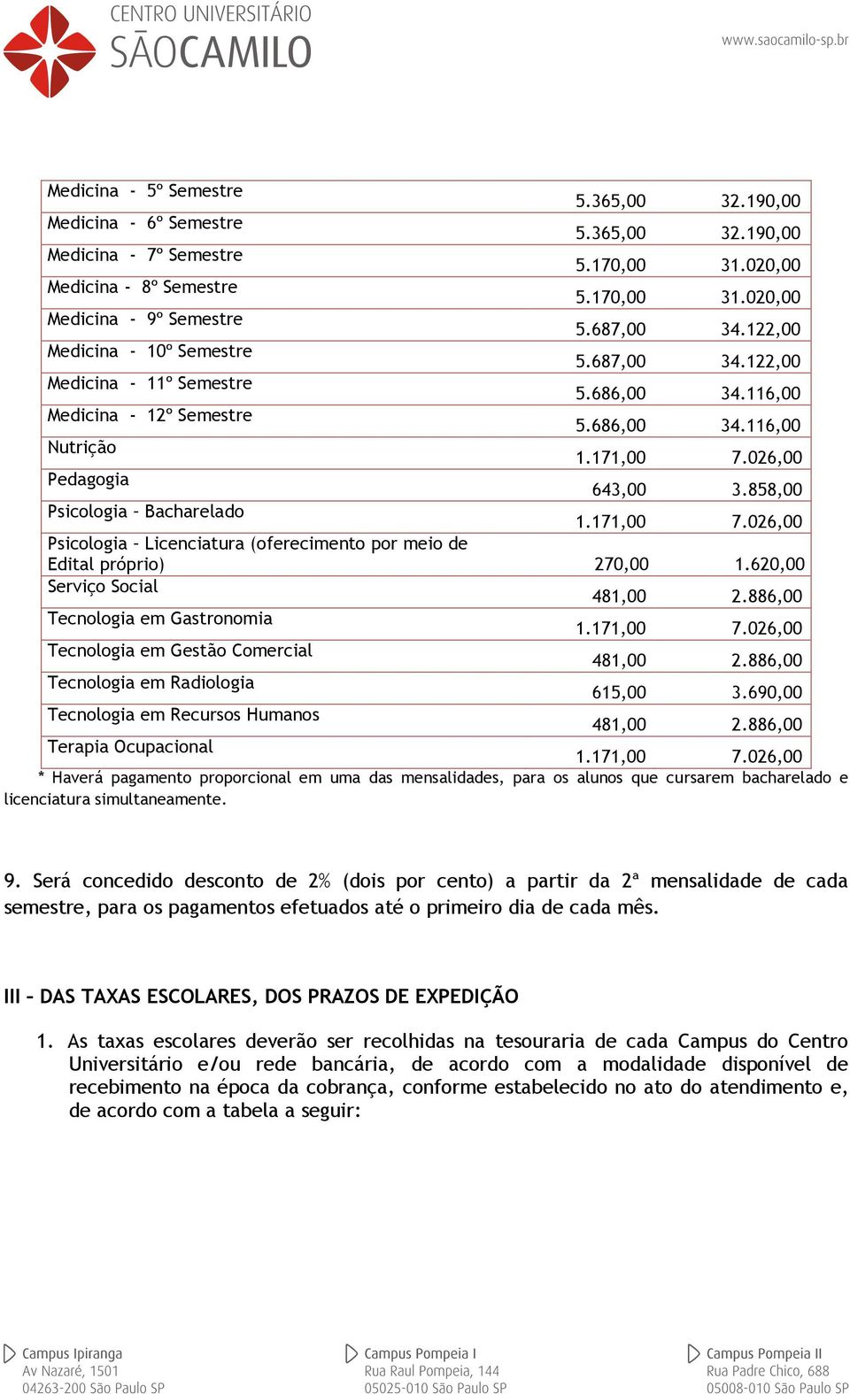 858,00 Psicologia Bacharelado Psicologia Licenciatura (oferecimento por meio de Edital próprio) 270,00 1.620,00 Serviço Social 481,00 2.