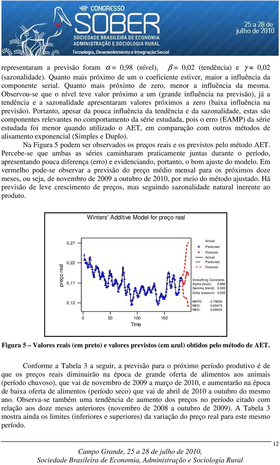 Observou-se que o nível teve valor próximo a um (grande influência na previsão), já a tendência e a sazonalidade apresentaram valores próximos a zero (baixa influência na previsão).