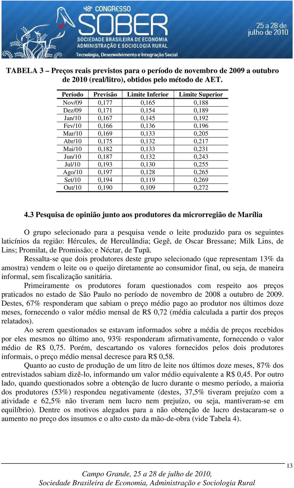 Mai/10 0,182 0,133 0,231 Jun/10 0,187 0,132 0,243 Jul/10 0,193 0,130 0,255 Ago/10 0,197 0,128 0,265 Set/10 0,194 0,119 0,269 Out/10 0,190 0,109 0,272 4.