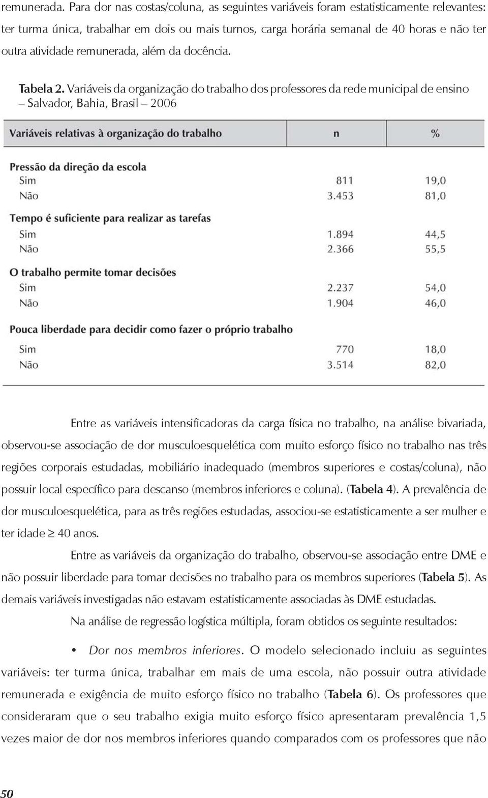 remunerada, além da docência. Tabela 2.