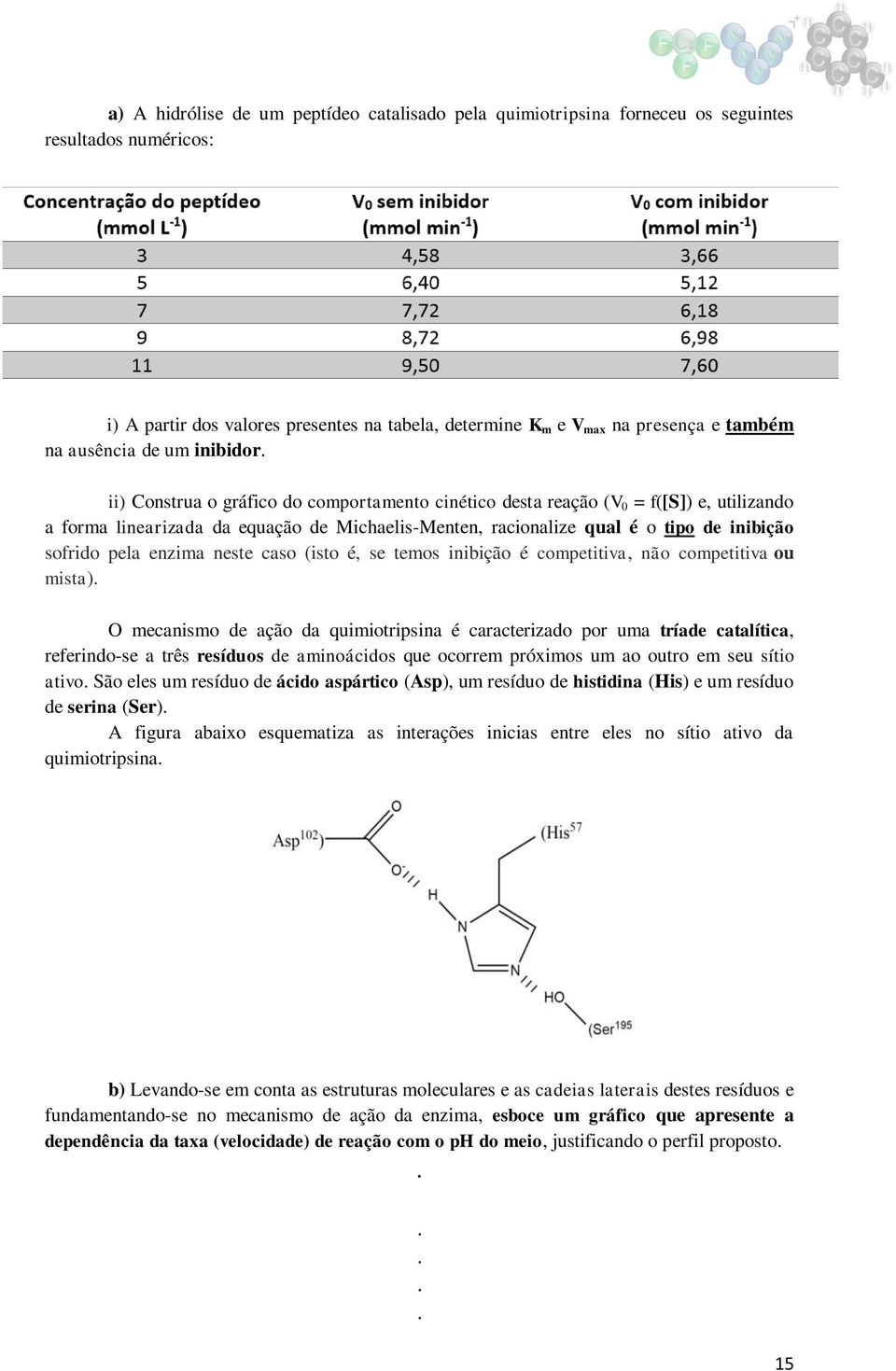 inibição sofrido pela enzima neste caso (isto é, se temos inibição é competitiva, não competitiva ou mista) O mecanismo de ação da quimiotripsina é caracterizado por uma tríade catalítica,