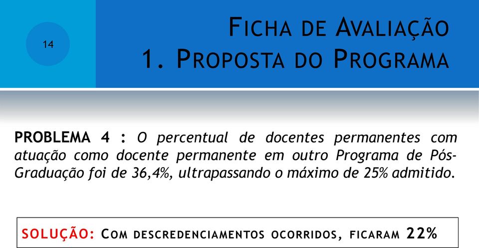 permanentes com atuação como docente permanente em outro Programa de