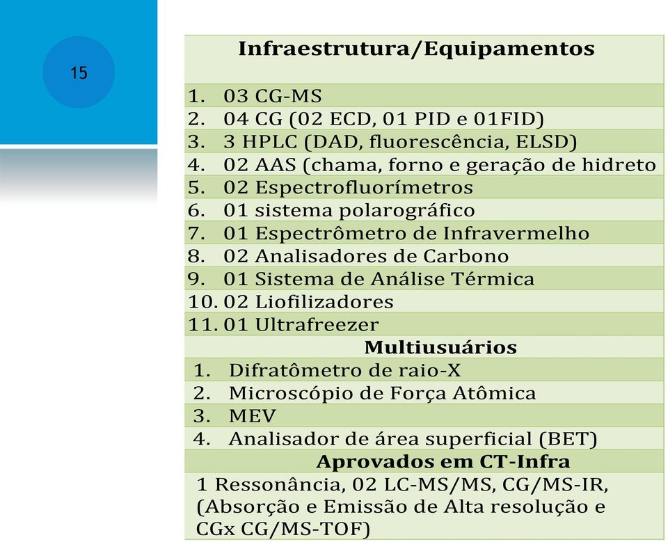 02 Analisadores de Carbono 9. 01 Sistema de Análise Térmica 10. 02 Liofilizadores 11. 01 Ultrafreezer Multiusuários 1. Difratômetro de raio-x 2.