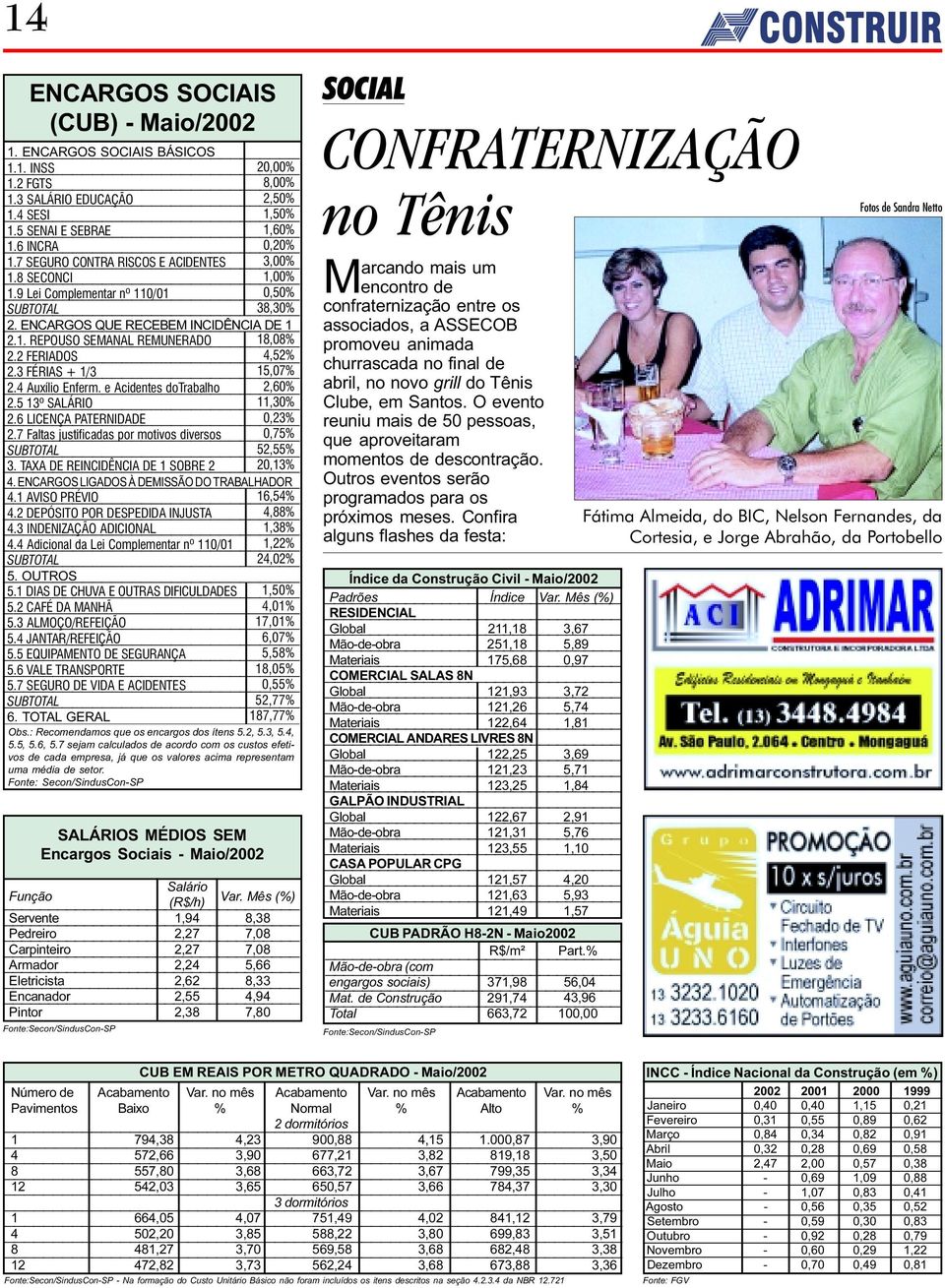 2 FERIADOS 4,52% 2.3 FÉRIAS + 1/3 15,07% 2.4 Auxílio Enferm. e Acidentes dotrabalho 2,60% 2.5 13º SALÁRIO 11,30% 2.6 LICENÇA PATERNIDADE 0,23% 2.