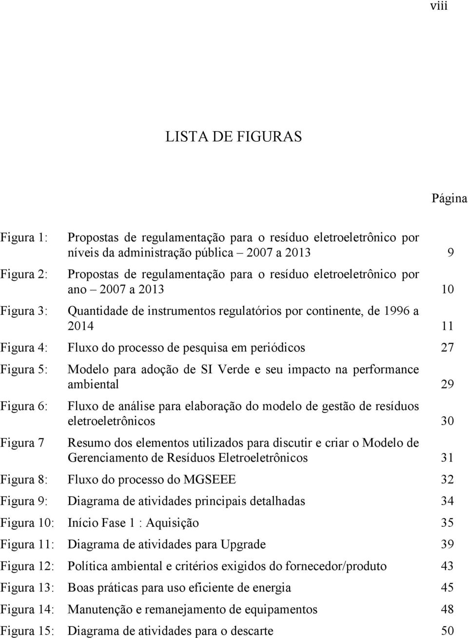 Figura 6: Figura 7 Modelo para adoção de SI Verde e seu impacto na performance ambiental 29 Fluxo de análise para elaboração do modelo de gestão de resíduos eletroeletrônicos 30 Resumo dos elementos