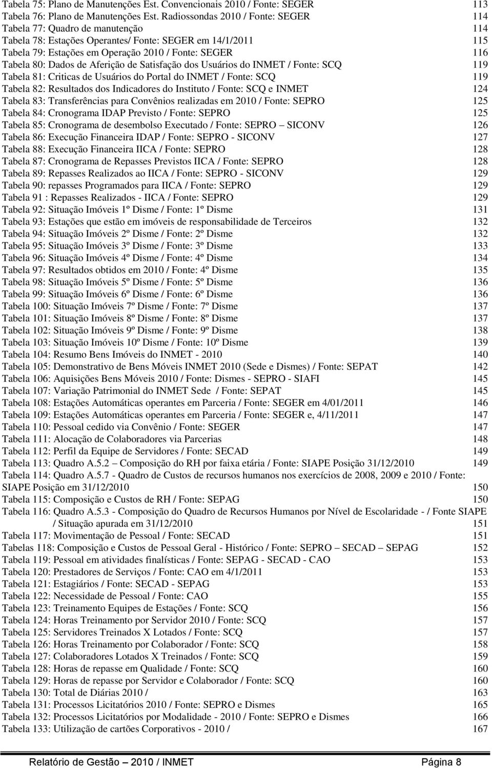 80: Dados de Aferição de Satisfação dos Usuários do INMET / Fonte: SCQ 119 Tabela 81: Criticas de Usuários do Portal do INMET / Fonte: SCQ 119 Tabela 82: Resultados dos Indicadores do Instituto /