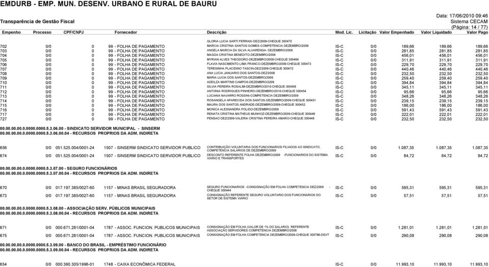 456,01 705 0/0 0 99 - FOLHA DE PAGAMENTO MYRIAN ALVES THEODORO-DEZEMBRO/2009-CHEQUE 300464 IS-C 0/0 311,91 311,91 311,91 706 0/0 0 99 - FOLHA DE PAGAMENTO FLAVIA NASCIMENTO LIMA