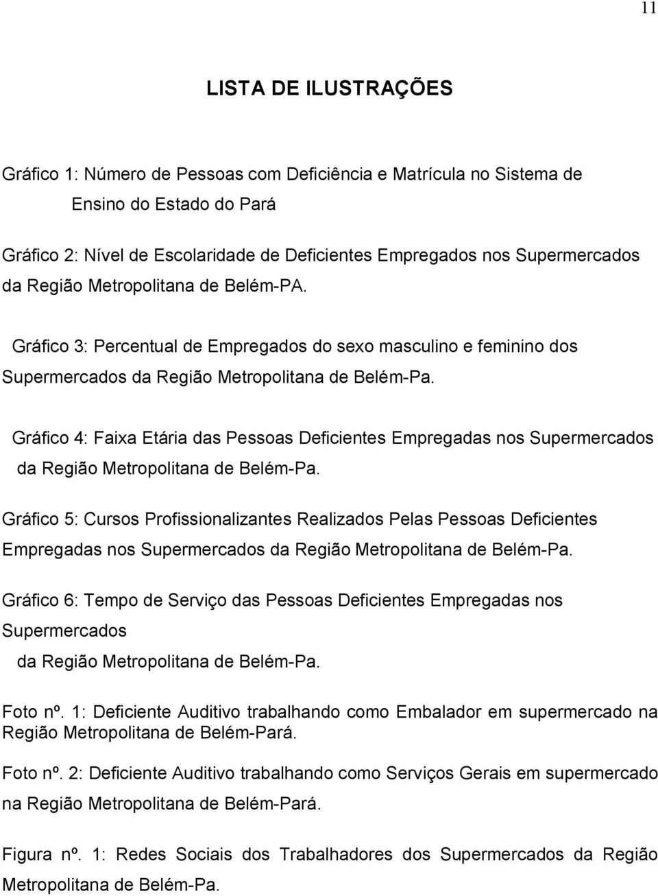 Gráfico 4: Faixa Etária das Pessoas Deficientes Empregadas nos Supermercados da Região Metropolitana de Belém-Pa.