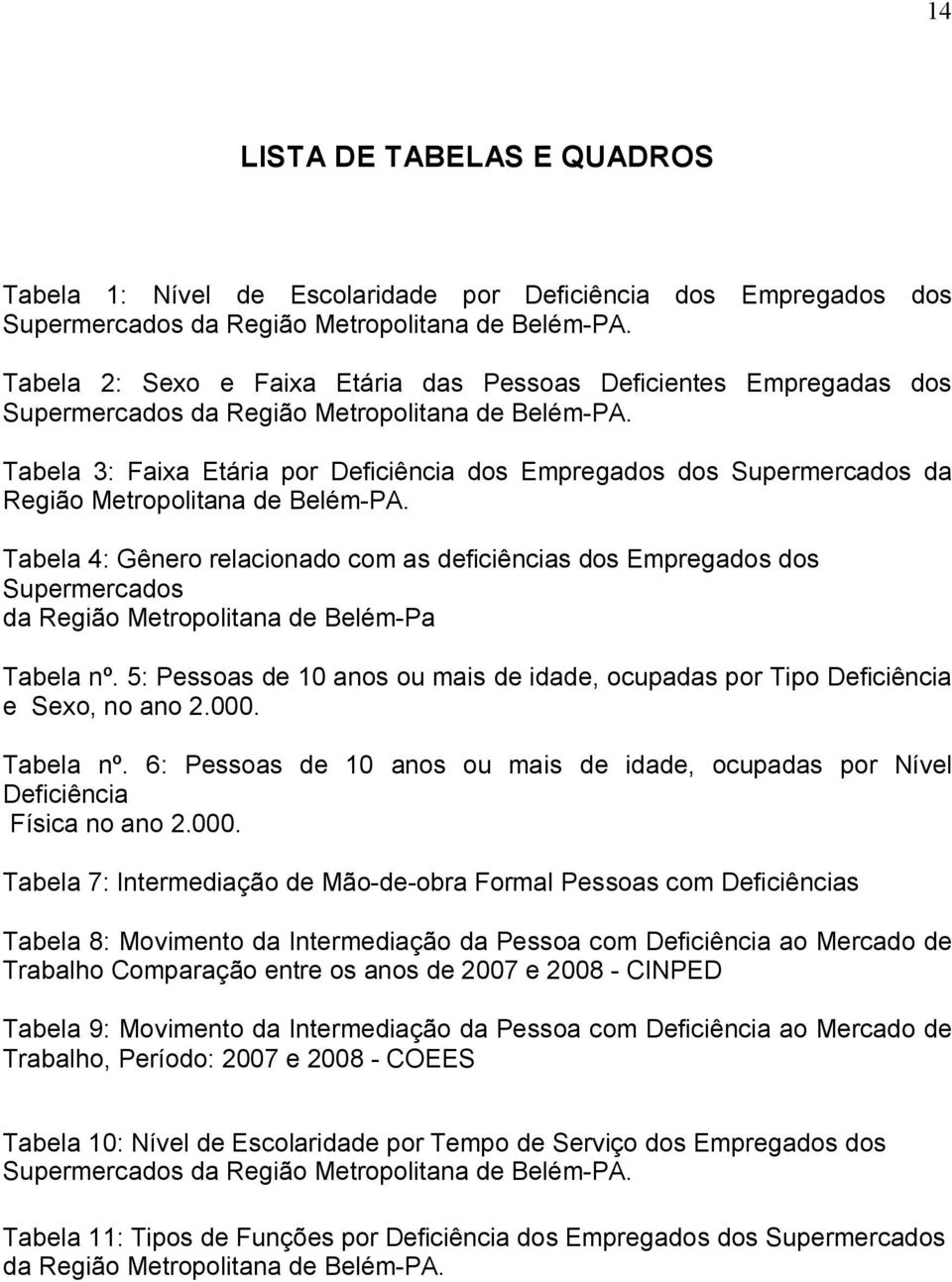 Tabela 3: Faixa Etária por Deficiência dos Empregados dos Supermercados da Região Metropolitana de Belém-PA.