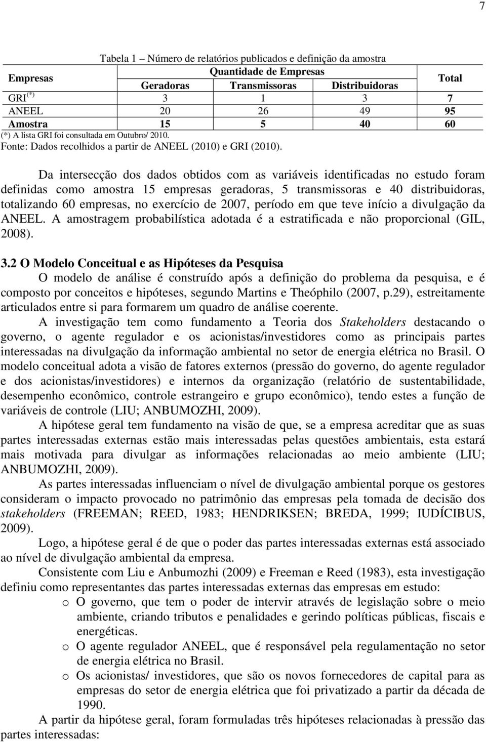 Da intersecção dos dados obtidos com as variáveis identificadas no estudo foram definidas como amostra 15 empresas geradoras, 5 transmissoras e 40 distribuidoras, totalizando 60 empresas, no