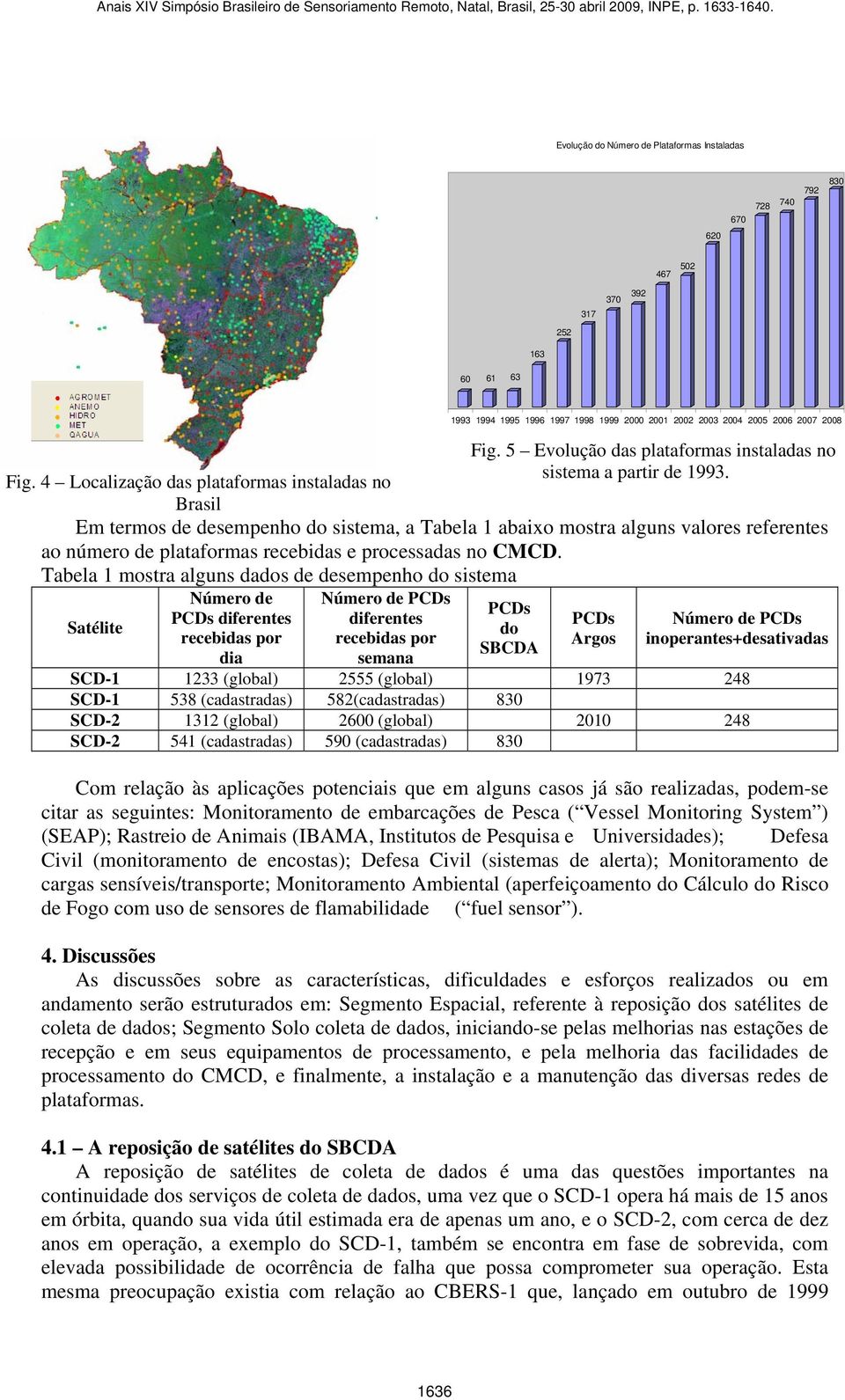 4 Localização das plataformas instaladas no Brasil Em termos de desempenho do sistema, a Tabela 1 abaixo mostra alguns valores referentes ao número de plataformas recebidas e processadas no CMCD.