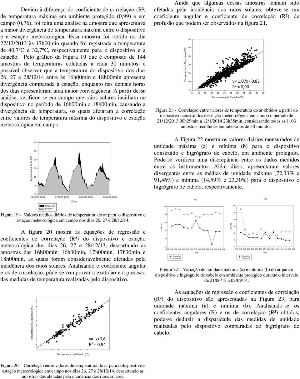 Essa amostra foi obtida no dia 27/12/2013 às 17h00min quando foi registrada a temperatura de 40,7ºC e 32,7ºC, respectivamente para o dispositivo e a estação.