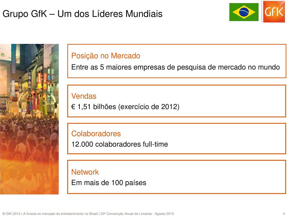 mundo Vendas 1,51 bilhões (exercício de 2012)