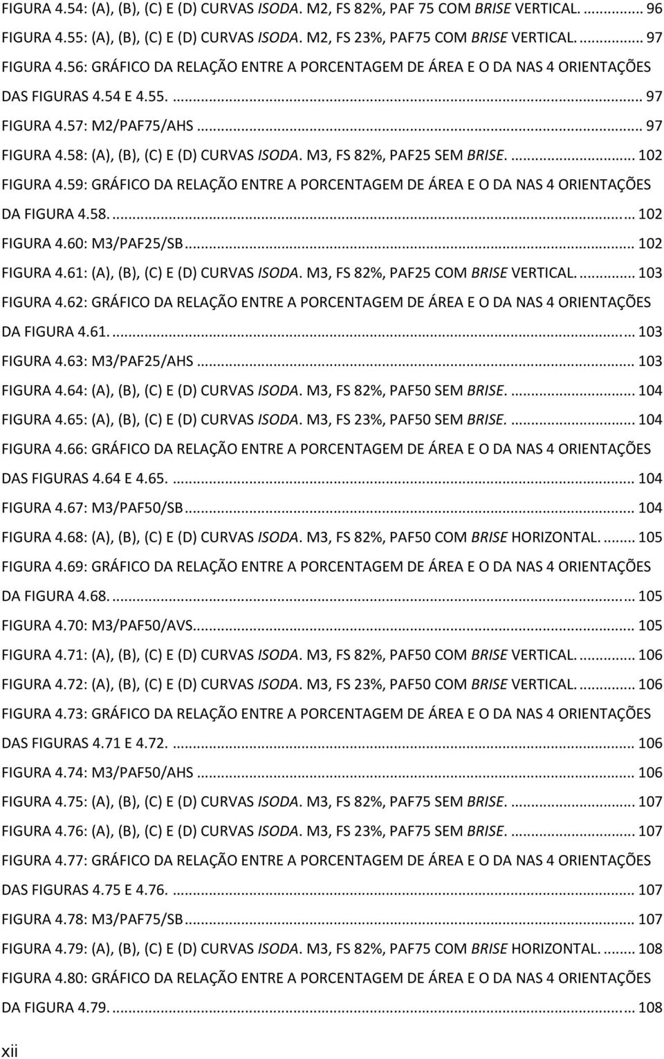 M3, FS 82%, PAF25 SEM BRISE.UT... 102 TUFIGURA 4.59: GRÁFICO DA RELAÇÃO ENTRE A PORCENTAGEM DE ÁREA E O DA NAS 4 ORIENTAÇÕES DA FIGURA 4.58.UT... 102 TUFIGURA 4.60: M3/PAF25/UT... 102 TUFIGURA 4.61: (A), (B), (C) E (D) CURVAS ISODA.