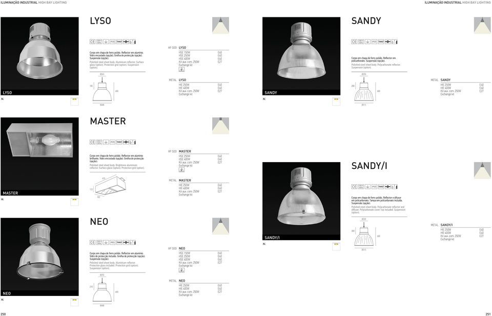 Grelha de protecção (opção). Polished steel sheet body. Brightness aluminium reflector. Surface glass Protection grid /I 655 172 322 /I Corpo em chapa de ferro polido.