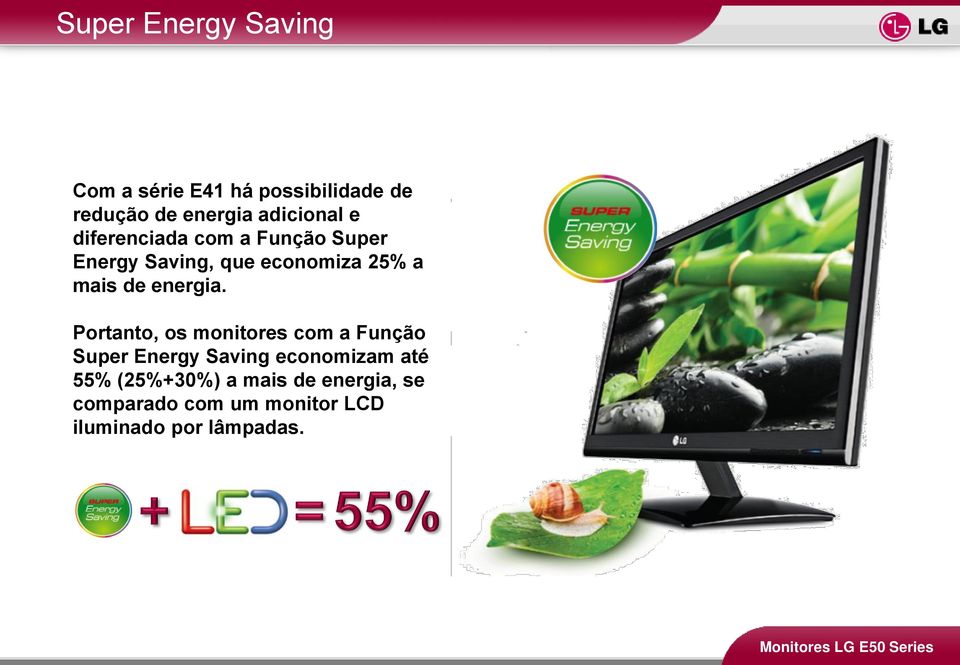 Portanto, os monitores com a Função Super Energy Saving economizam até 55% (25%+30%) a mais