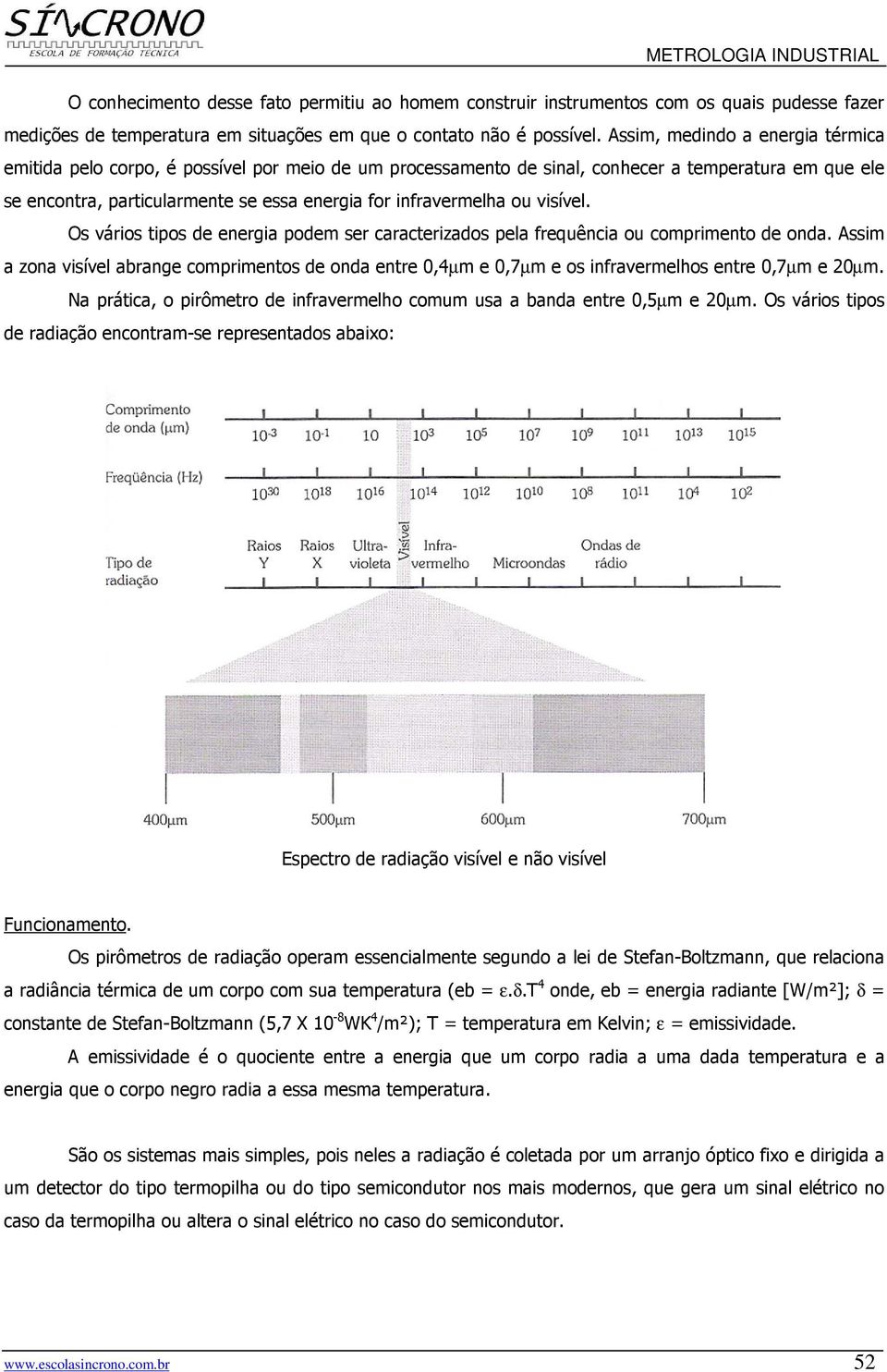 ou visível. Os vários tipos de energia podem ser caracterizados pela frequência ou comprimento de onda.