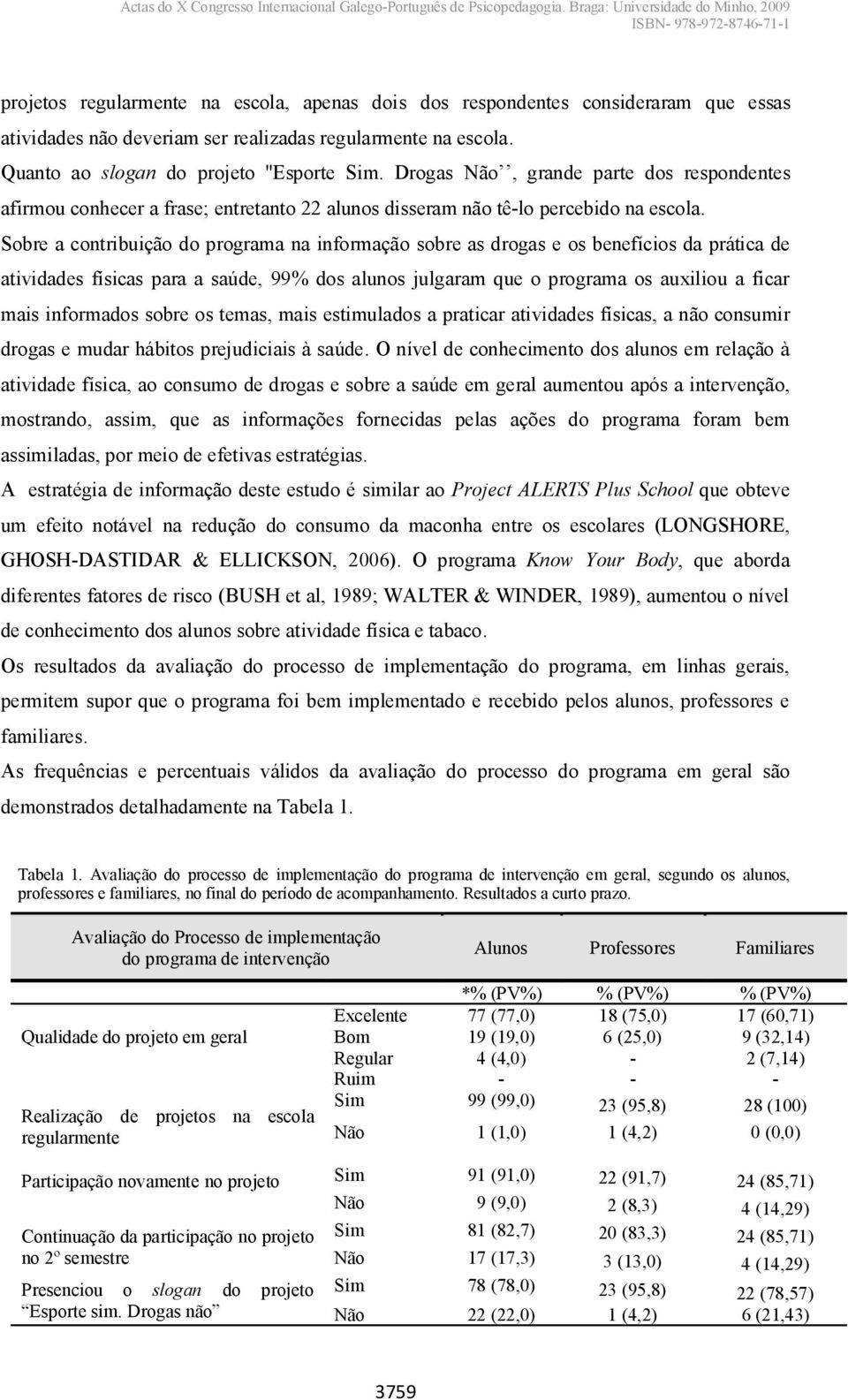 Sobre a contribuição do programa na informação sobre as drogas e os benefícios da prática de atividades físicas para a saúde, 99% dos alunos julgaram que o programa os auxiliou a ficar mais