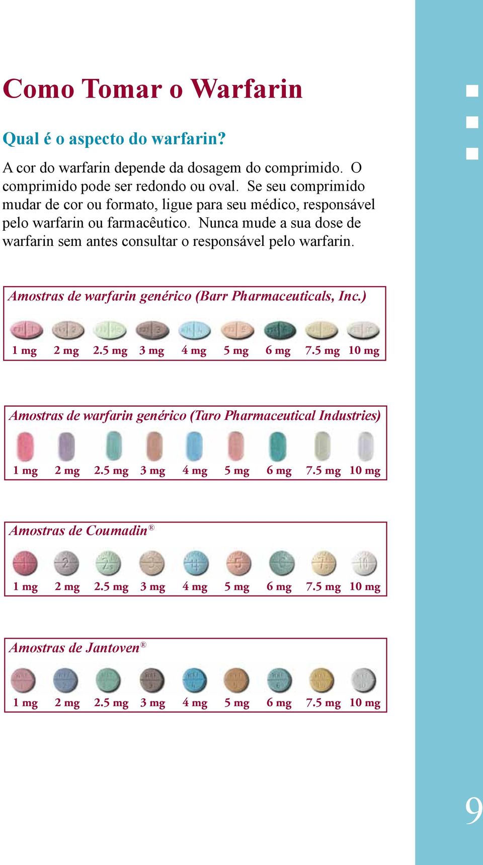 Nunca mude a sua dose de warfarin sem antes consultar o responsável pelo warfarin. Amostras de warfarin genérico (Barr Pharmaceuticals, Inc.) 1 mg 2 mg 2.