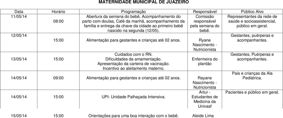 12/05/14 13/05/14 15:00 15:00 Alimentação para gestantes e crianças até 02 anos. Ryane Nascimento - Nutricionista Cuidados com o RN. Dificuldades da amamentação. Apresentação da carteira de vacinação.