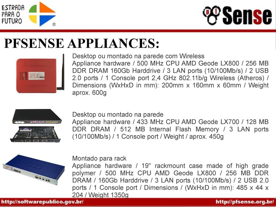 600g Desktop ou montado na parede Appliance hardware / 433 MHz CPU AMD Geode LX700 / 128 MB DDR DRAM / 512 MB Internal Flash Memory / 3 LAN ports (10/100Mb/s) / 1 Console port / Weight / aprox.