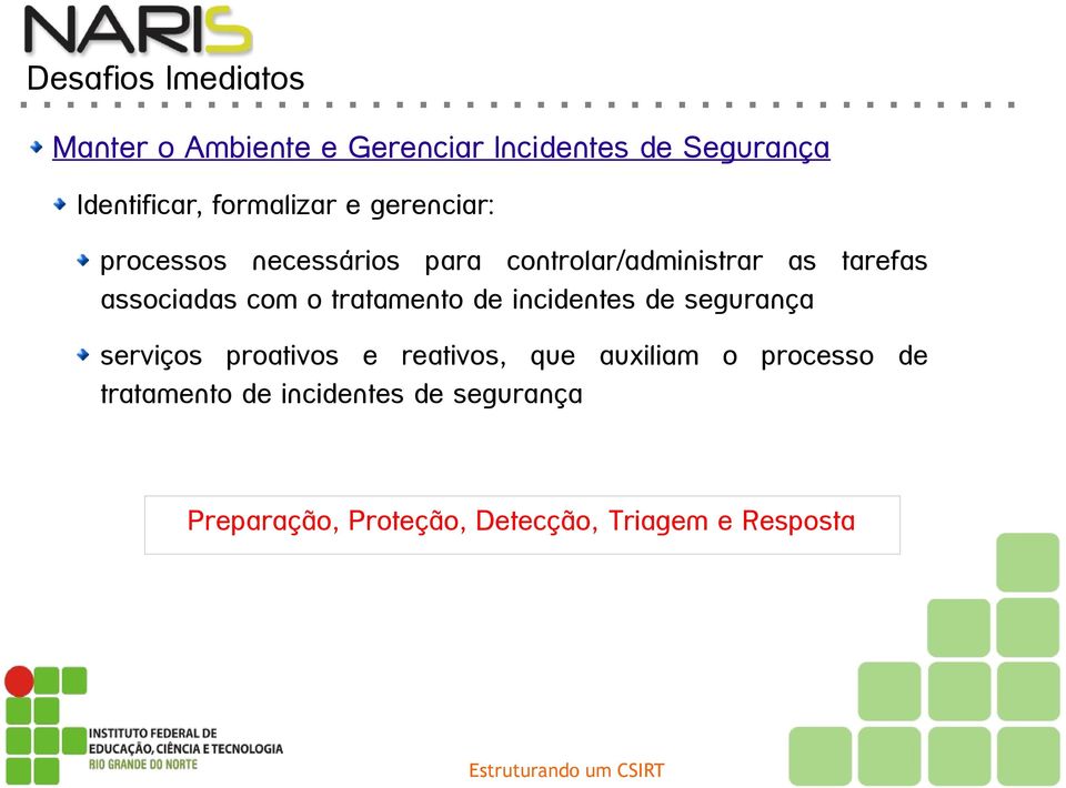 associadas com o tratamento de incidentes de segurança serviços proativos e reativos, que