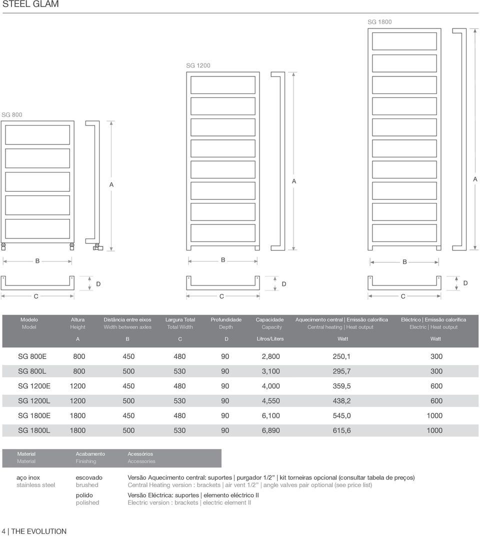 Accessories aço inox stainless steel escovado brushed polido polished Versão Aquecimento central: suportes purgador 1/2 kit torneiras opcional (consultar tabela de preços) Central