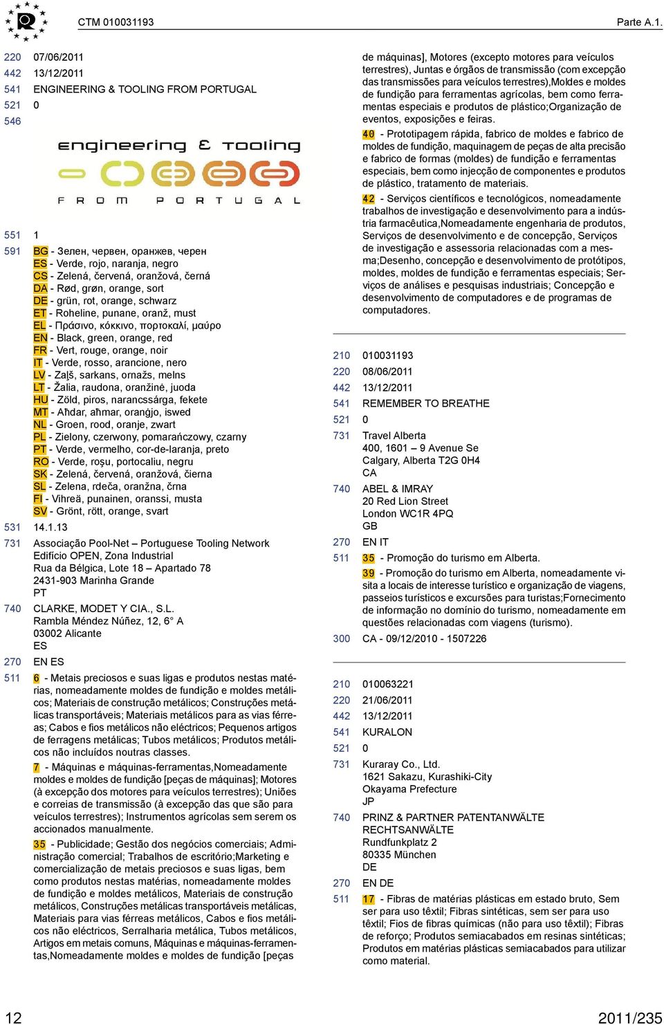 sort - grün, rot, orange, schwarz ET - Roheline, punane, oranž, must EL - Πράσινο, κόκκινο, πορτοκαλί, μαύρο EN - Black, green, orange, red FR - Vert, rouge, orange, noir IT - Verde, rosso,