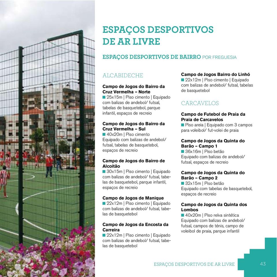 Bairro de Alcoitão 30x15m Piso cimento Equipado com balizas de andebol/ futsal, tabelas de basquetebol, parque infantil, espaços de recreio Campo de Jogos de Manique 22x12m Piso cimento Equipado com