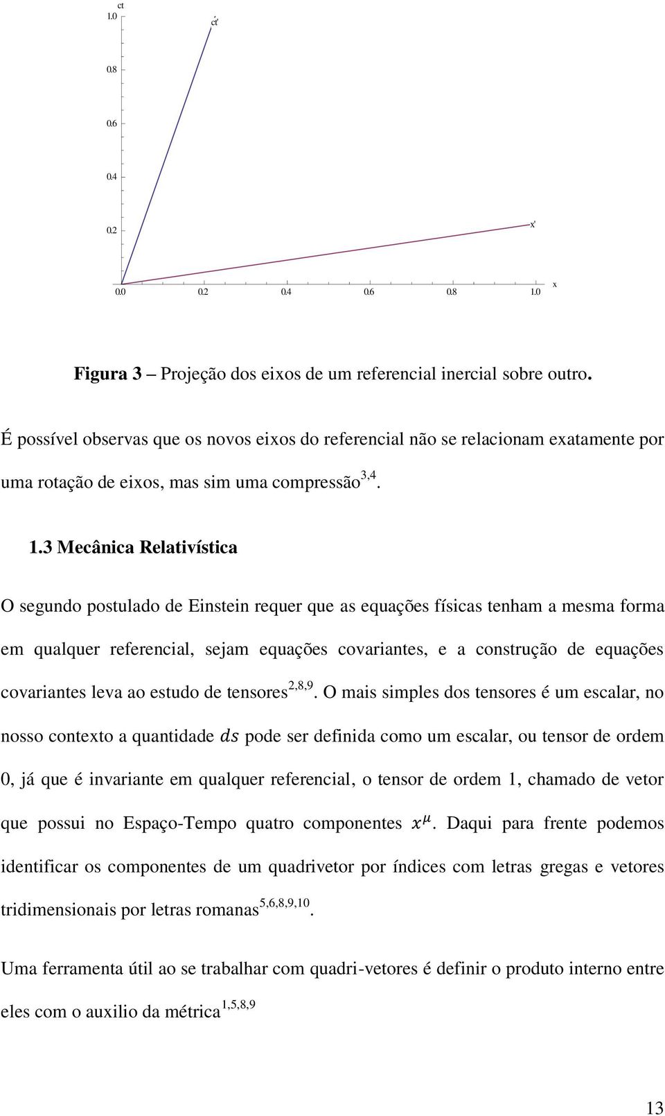 3 Mecânica Relativística O segundo postulado de Einstein requer que as equações físicas tenham a mesma forma em qualquer referencial, sejam equações covariantes, e a construção de equações