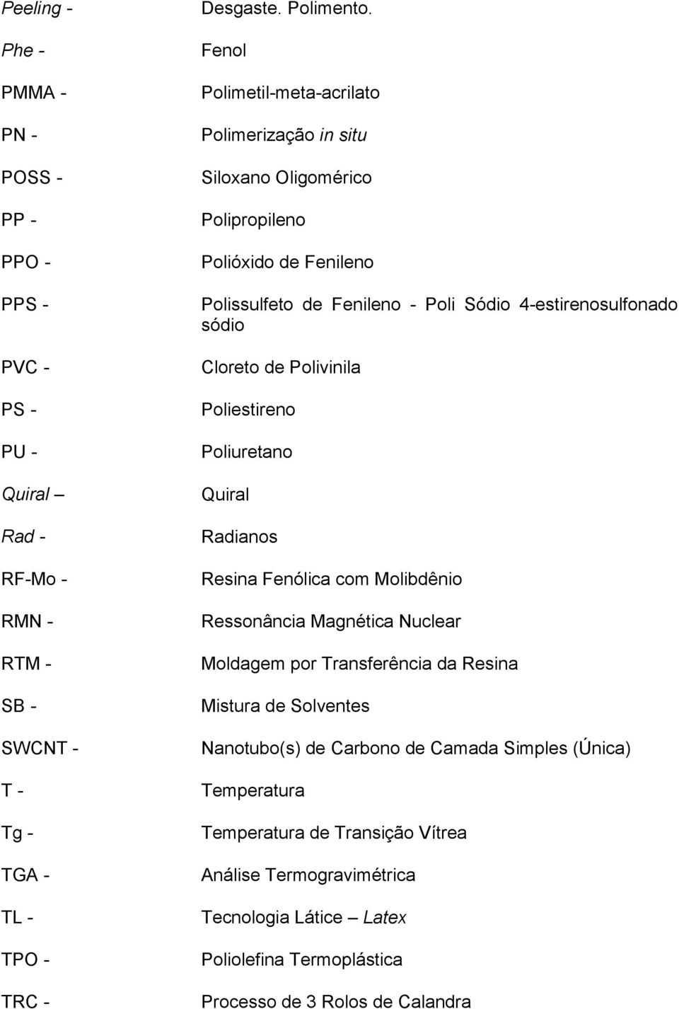 de Polivinila Poliestireno Poliuretano Quiral Radianos Resina Fenólica com Molibdênio Ressonância Magnética Nuclear Moldagem por Transferência da Resina Mistura de Solventes