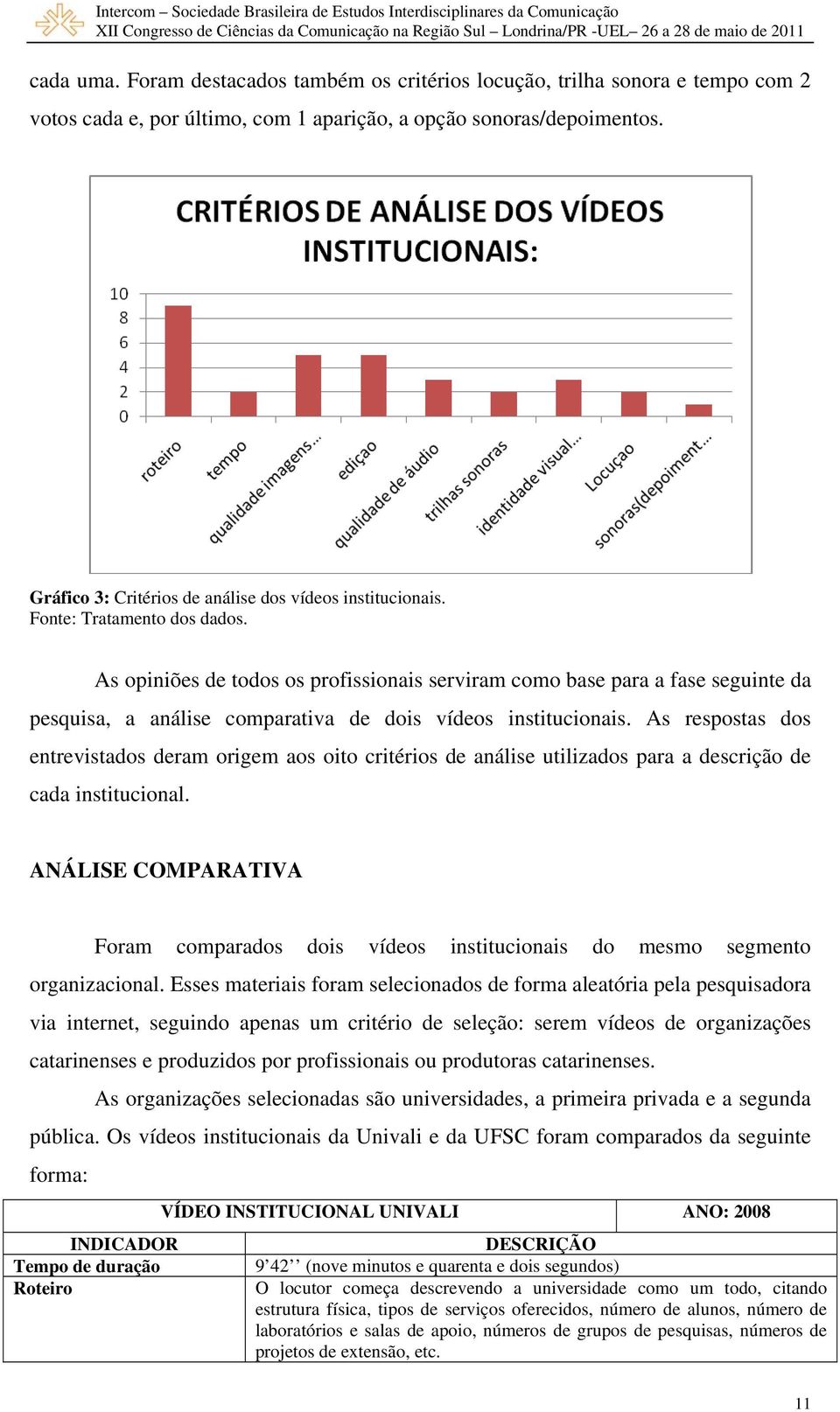 As opiniões de todos os profissionais serviram como base para a fase seguinte da pesquisa, a análise comparativa de dois vídeos institucionais.