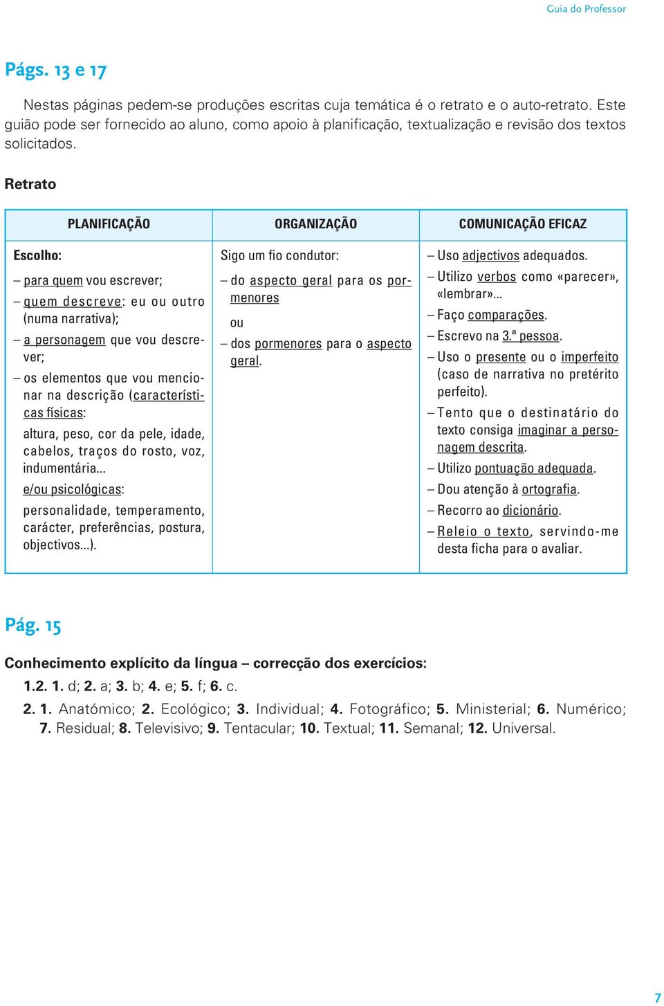 Retrato PLANIFICAÇÃO ORGANIZAÇÃO COMUNICAÇÃO EFICAZ Escolho: para quem vou escrever; quem descreve: eu ou outro (numa narrativa); a personagem que vou descrever; os elementos que vou mencionar na