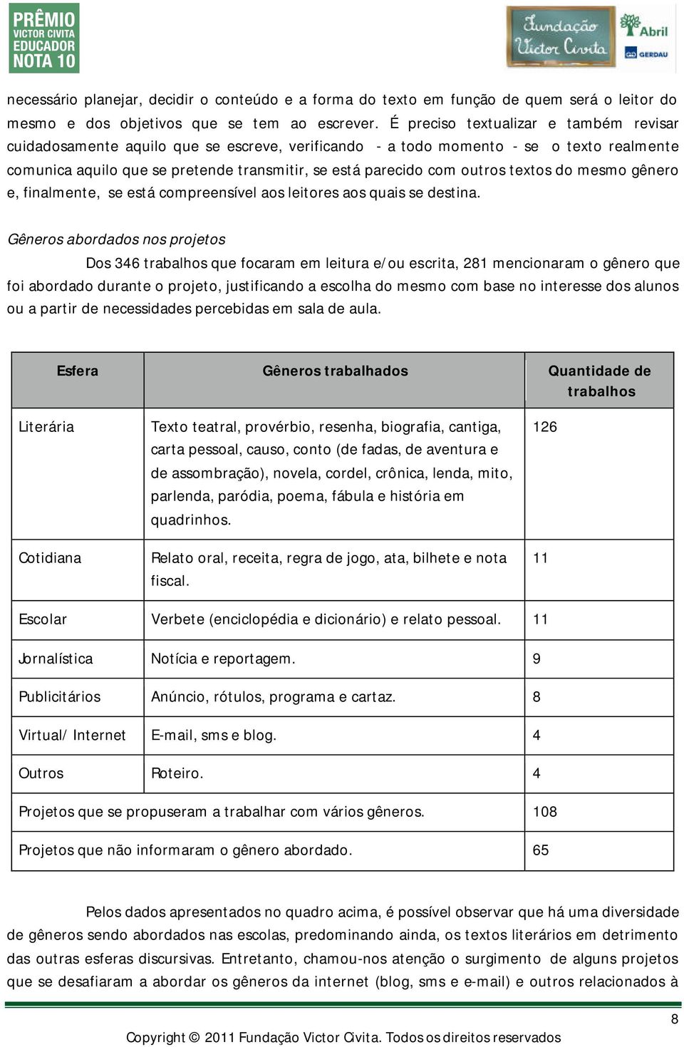 outros textos do mesmo gênero e, finalmente, se está compreensível aos leitores aos quais se destina.