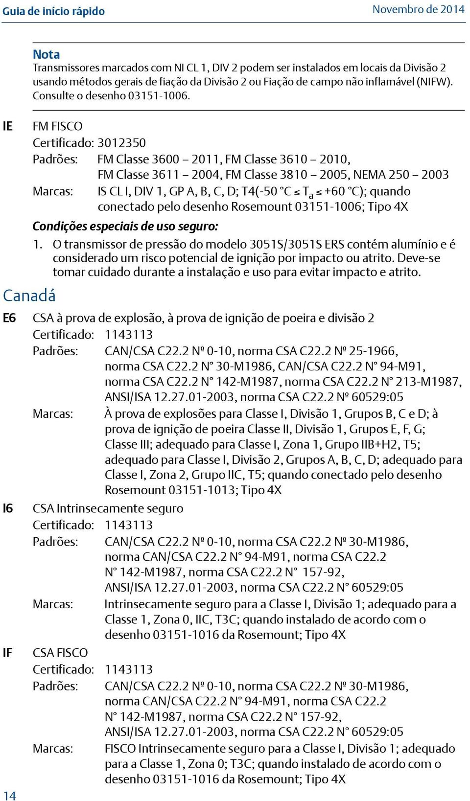 FM FISCO Certificado: 3012350 Padrões: FM Classe 3600 2011, FM Classe 3610 2010, FM Classe 3611 2004, FM Classe 3810 2005, NEMA 250 2003 Marcas: IS CL I, DIV 1, GP A, B, C, D; T4(-50 C T a +60 C);