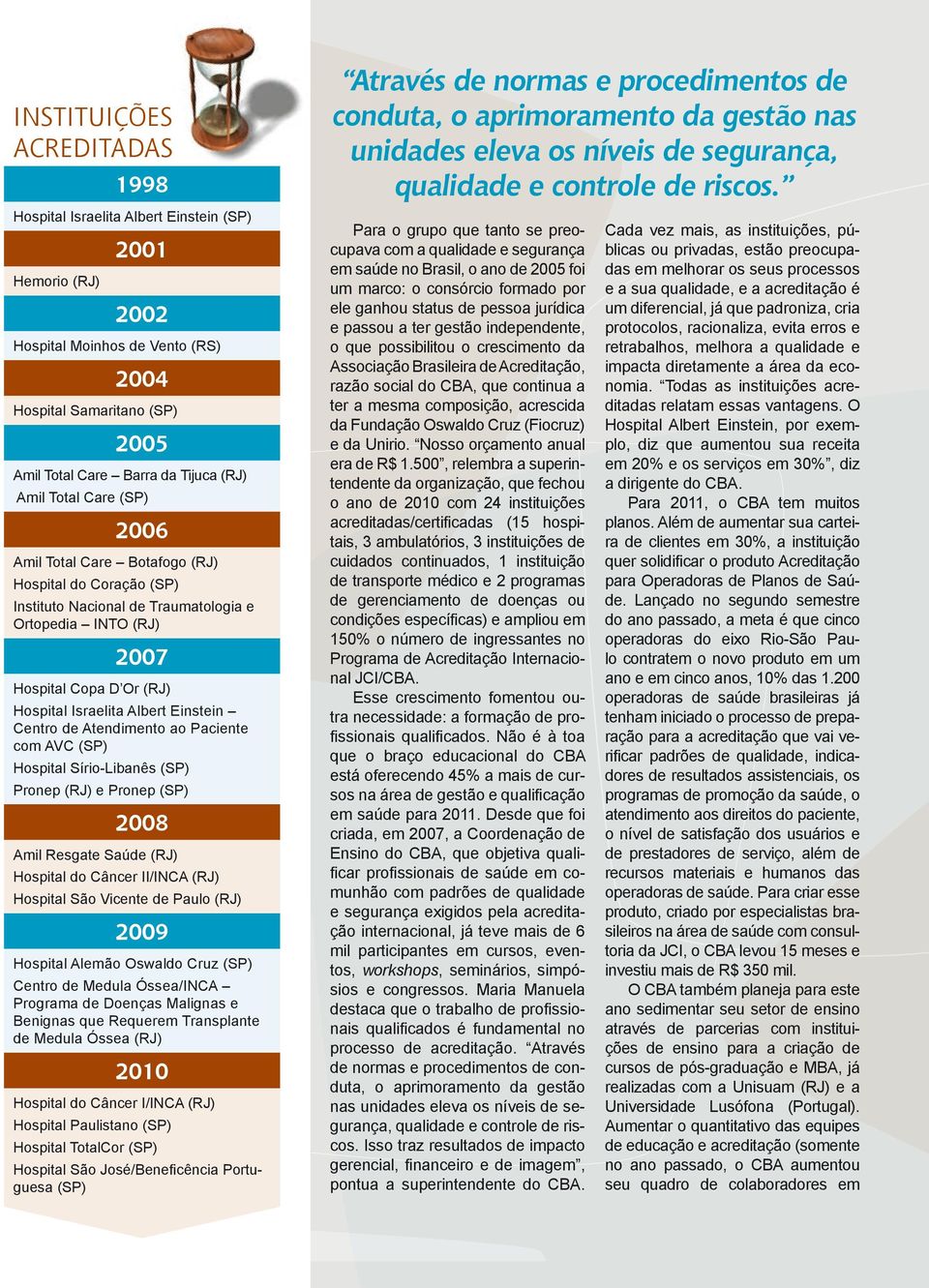 Einstein Centro de Atendimento ao Paciente com AVC (SP) Hospital Sírio-Libanês (SP) Pronep (RJ) e Pronep (SP) 2008 Amil Resgate Saúde (RJ) Hospital do Câncer II/INCA (RJ) Hospital São Vicente de