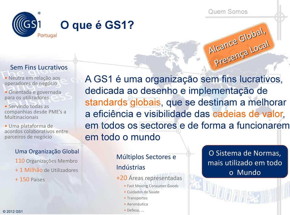 de acordos colaborativos entre parceiros de negócio A GS1 é uma organização sem fins lucrativos, dedicada ao desenho e implementação de standards globais, que se destinam a melhorar a