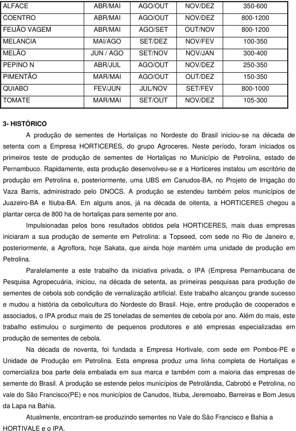 sementes de Hortaliças no Nordeste do Brasil iniciou-se na década de setenta com a Empresa HORTICERES, do grupo Agroceres.