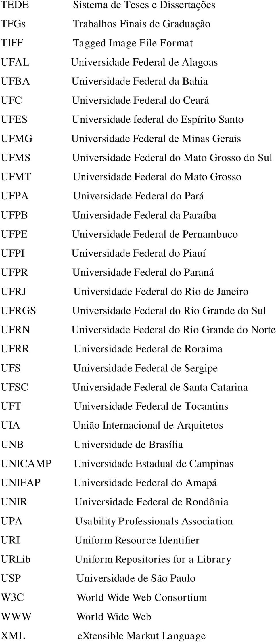 Federal de Minas Gerais Universidade Federal do Mato Grosso do Sul Universidade Federal do Mato Grosso Universidade Federal do Pará Universidade Federal da Paraíba Universidade Federal de Pernambuco