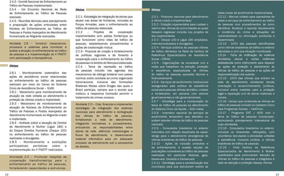 2.B.2 - Mecanismo para monitoramento da atuação da rede voltada ao atendimento e proteção às vítimas criado e implantado. 2.B.3 - Mecanismo de monitoramento da atuação de Núcleos de Enfrentamento ao Tráfico de Pessoas e Postos Avançados de Atendimento Humanizado ao Migrante criado e implantado.