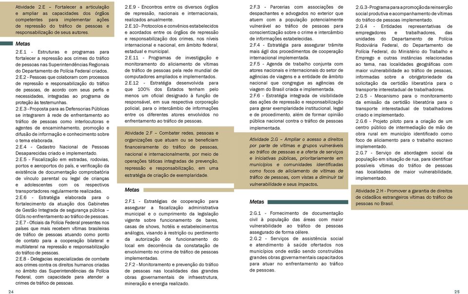 - Proposta para as Defensorias Públicas se integrarem à rede de enfrentamento ao tráfico de pessoas como interlocutoras e agentes de encaminhamento, promoção e difusão de informação e conhecimento