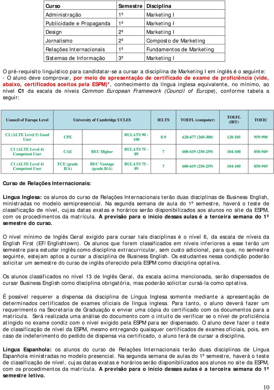 apresentação de certificado de exame de proficiência (vide, abaixo, certificados aceitos pela ESPM)*, conhecimento da língua inglesa equivalente, no mínimo, ao nível C1 da escala de níveis Common