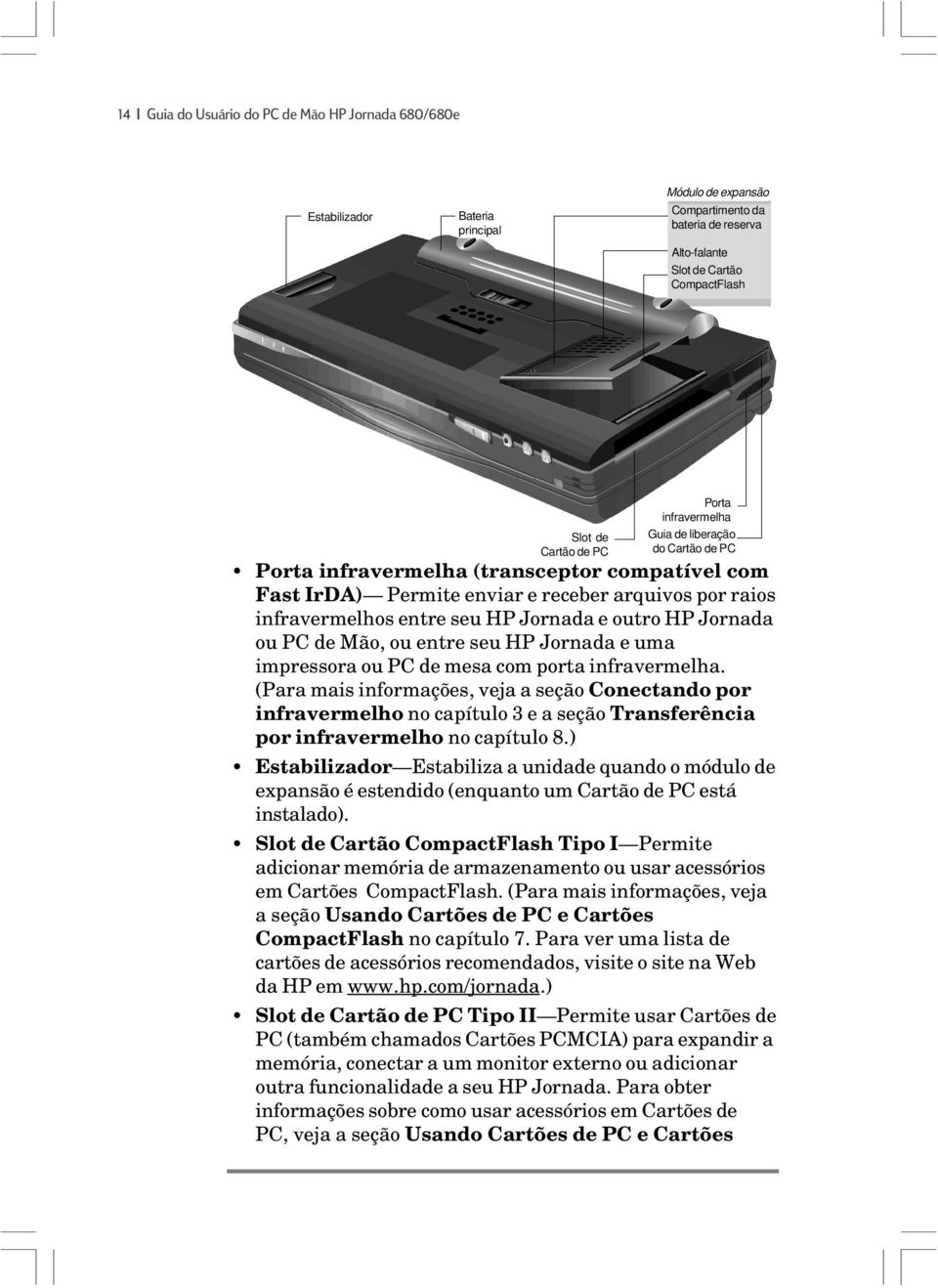 outro HP Jornada ou PC de Mão, ou entre seu HP Jornada e uma impressora ou PC de mesa com porta infravermelha.