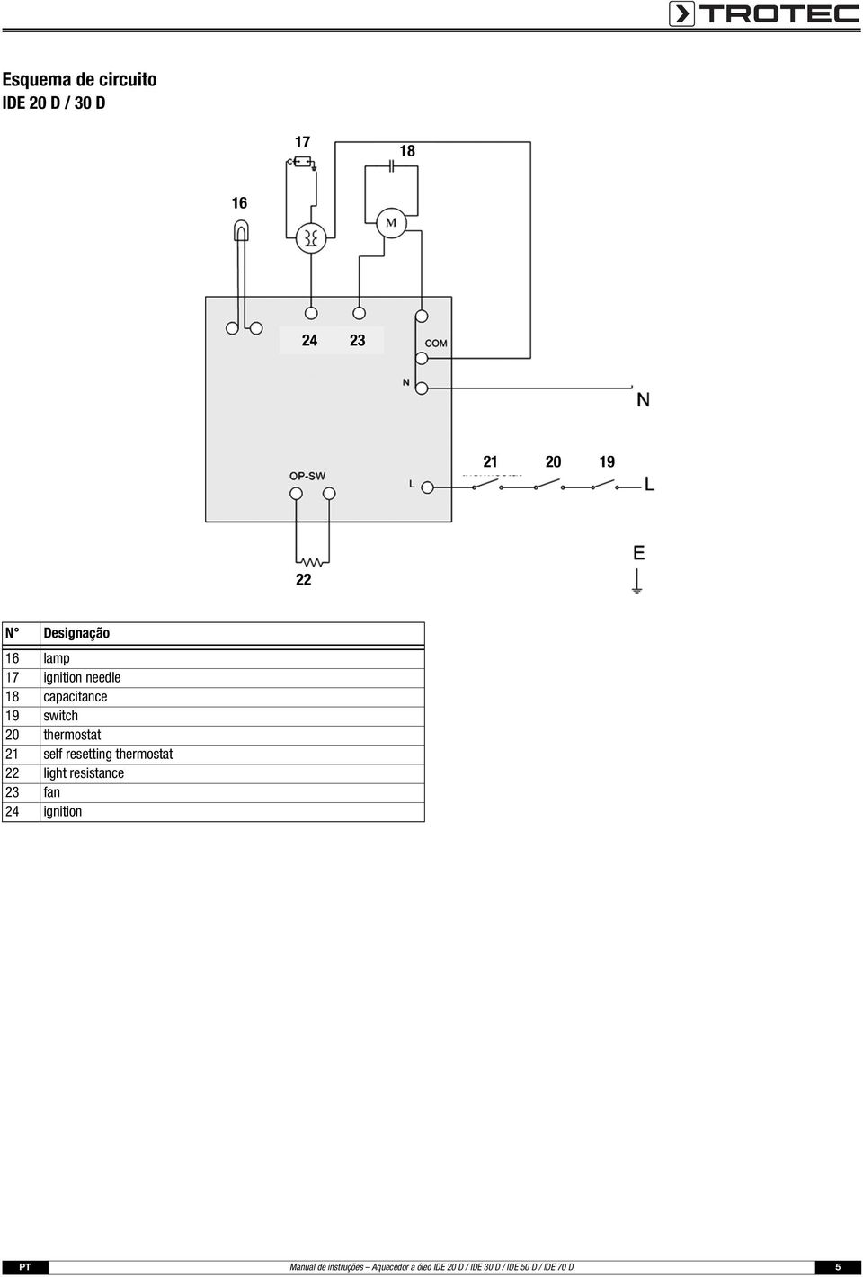 thermostat 21 self resetting thermostat 22 light resistance 23 fan 24