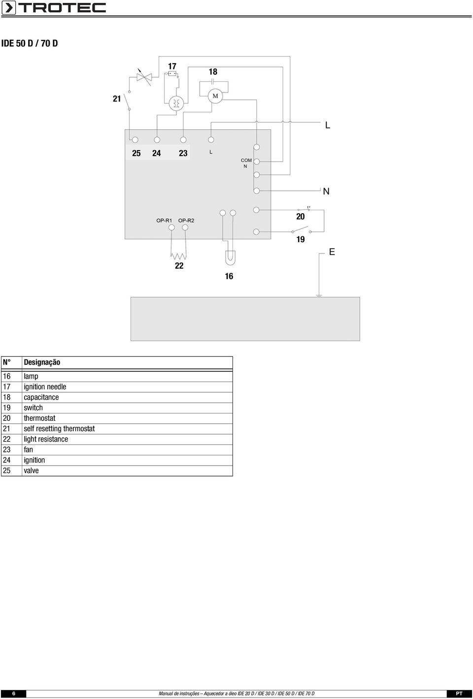 resetting thermostat 22 light resistance 23 fan 24 ignition 25 valve 6