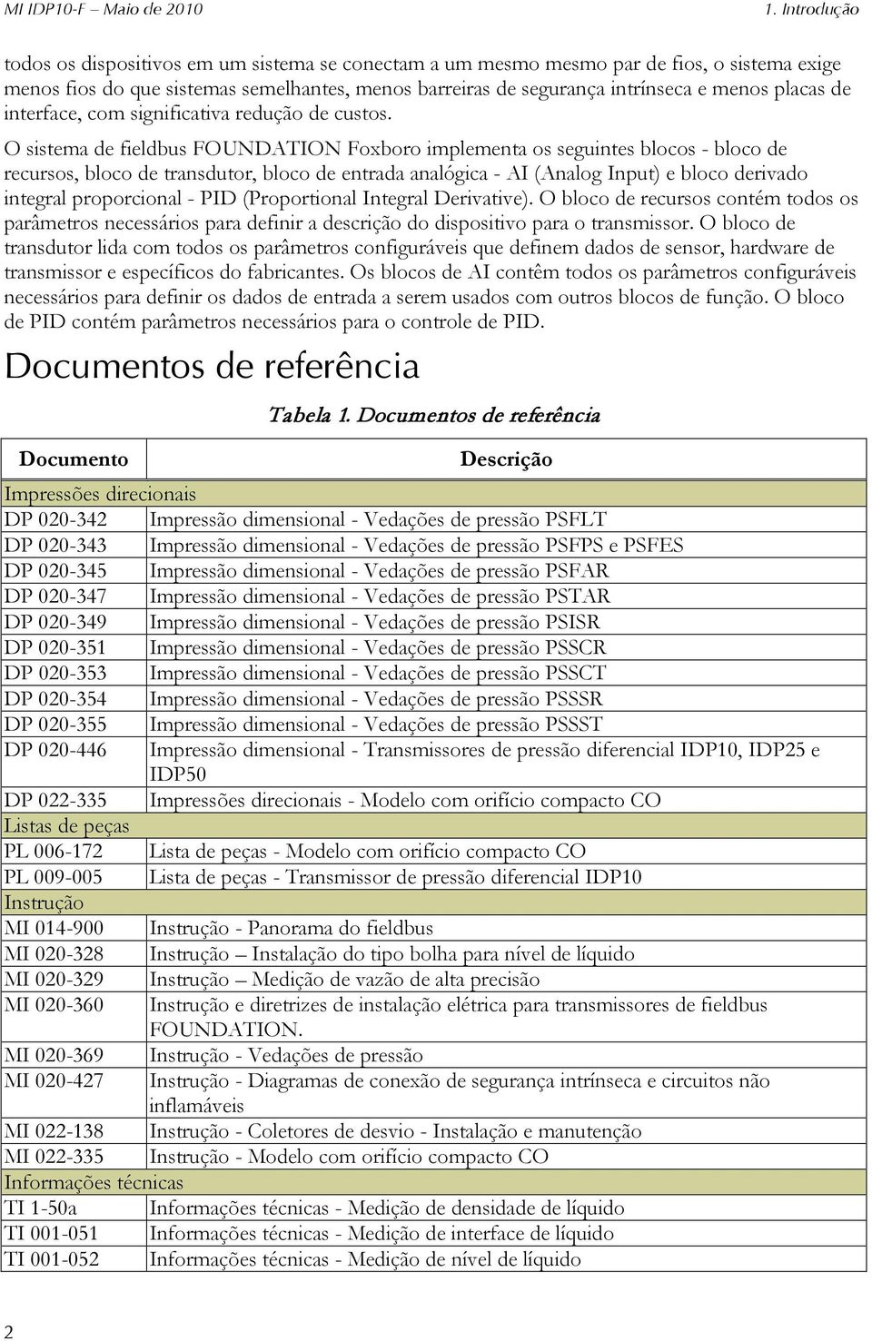 de interface, com significativa redução de custos.