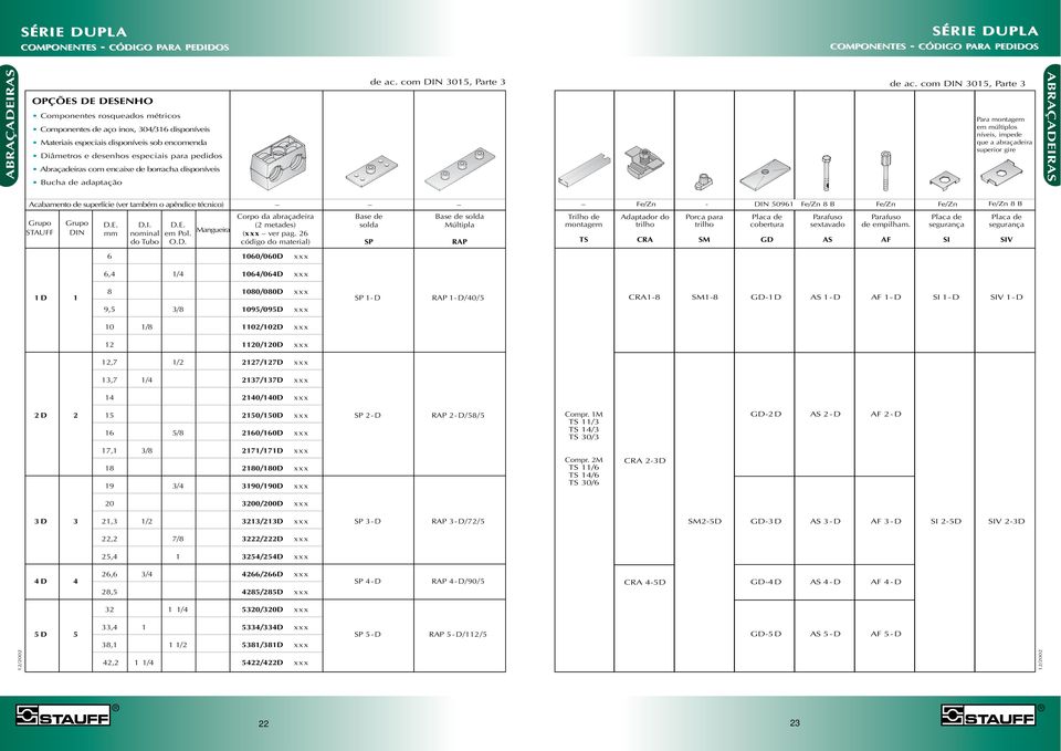 com DIN 305, Parte 3 Para montagem em múltiplos níveis, impede que a abraçadeira superior gire BRÇDEIR cabamento de superfície (ver também o apêndice técnico) Corpo da abraçadeira Base de Base de